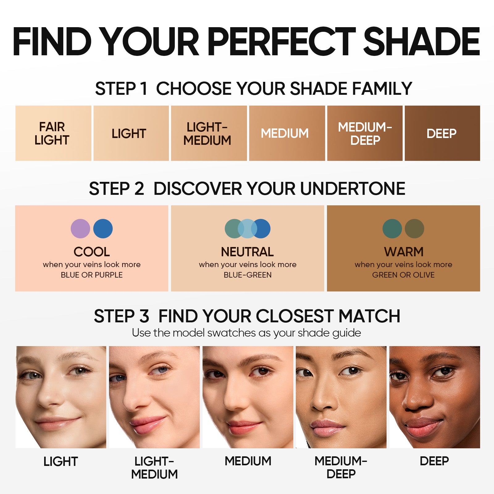 Velvet Matte & Cover Perfect Stay Base Set 2pcs
