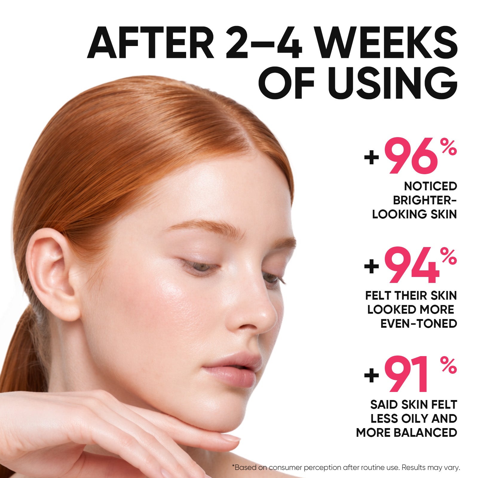 PDRN Complete Brightening Glow Skincare Set