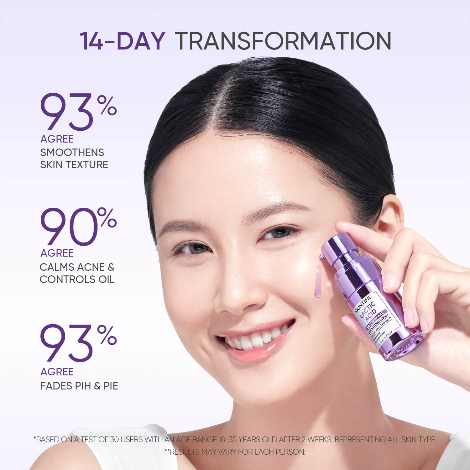 AHA BHA PHA Pads & Lactic Acid Serum Set