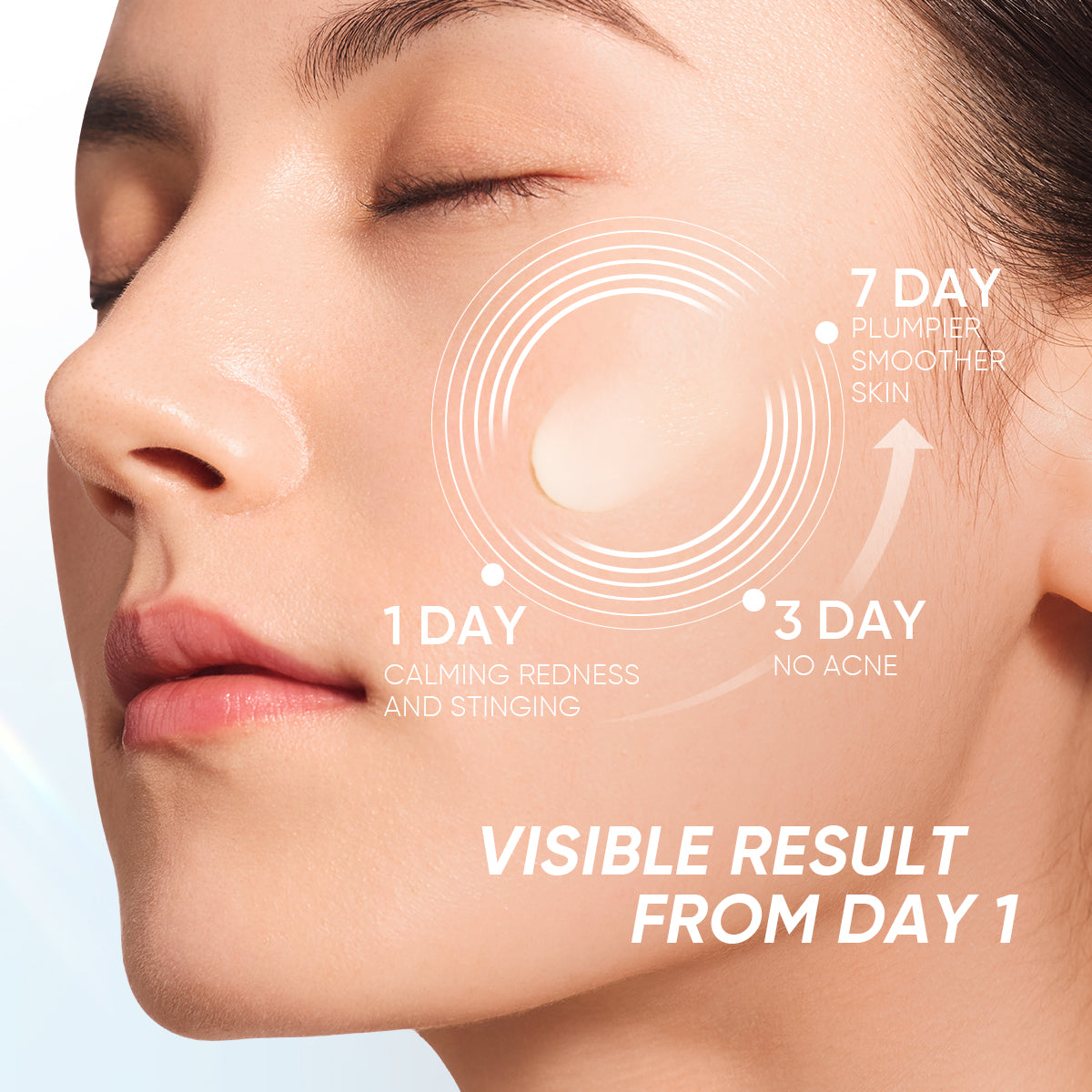 Hidratante Reparador de Barrera con 5% B5 y Ceramidas