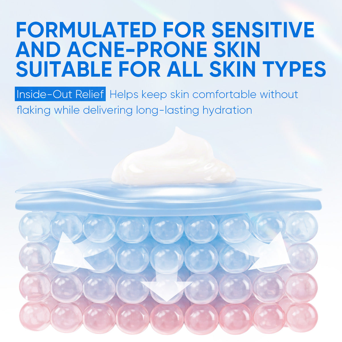 Hidratante Reparador de Barrera con 5% B5 y Ceramidas