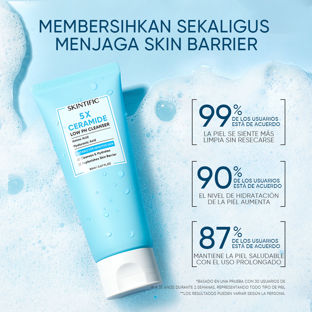 Limpiador facial 5X Ceramidas pH bajo
