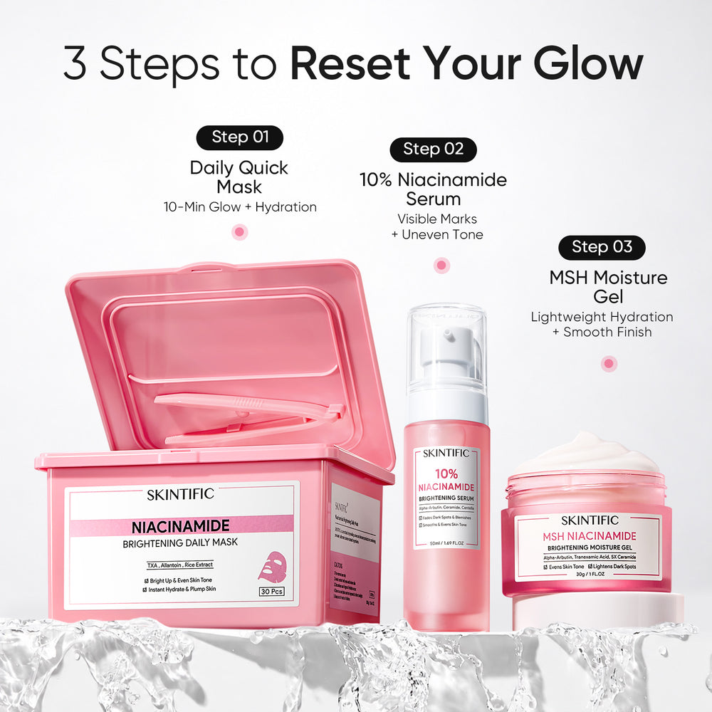 Niacinamide Glow Reset & Brightening Care Set 3pcs