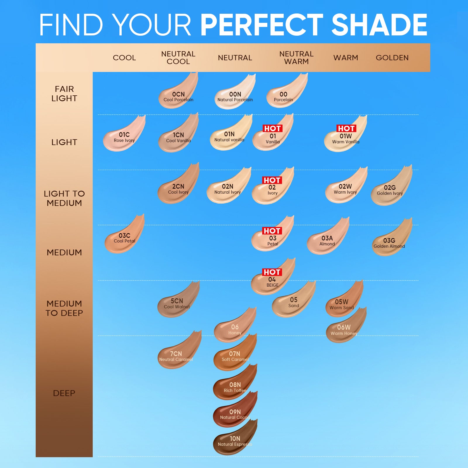 Velvet Matte & Cover Perfect Stay Base Set 2pcs
