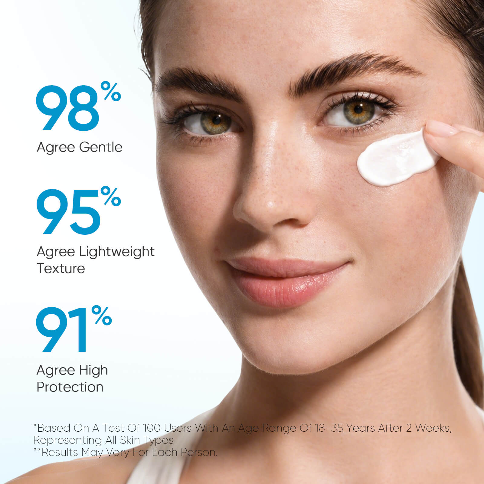 Sérum Protector Solar con 5X Ceramidas SPF 50+ PA++++