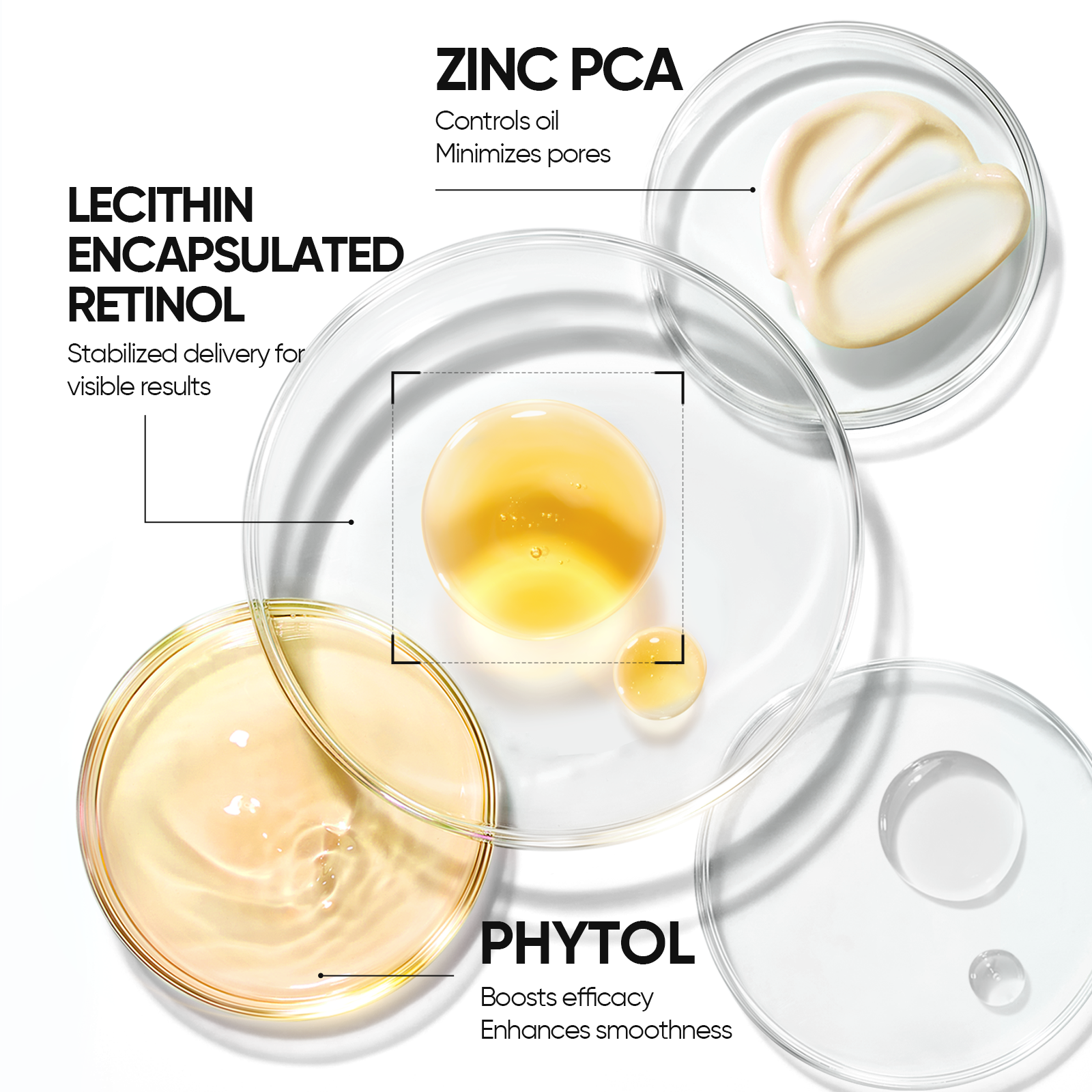 Hidratante Renovador con Retinol