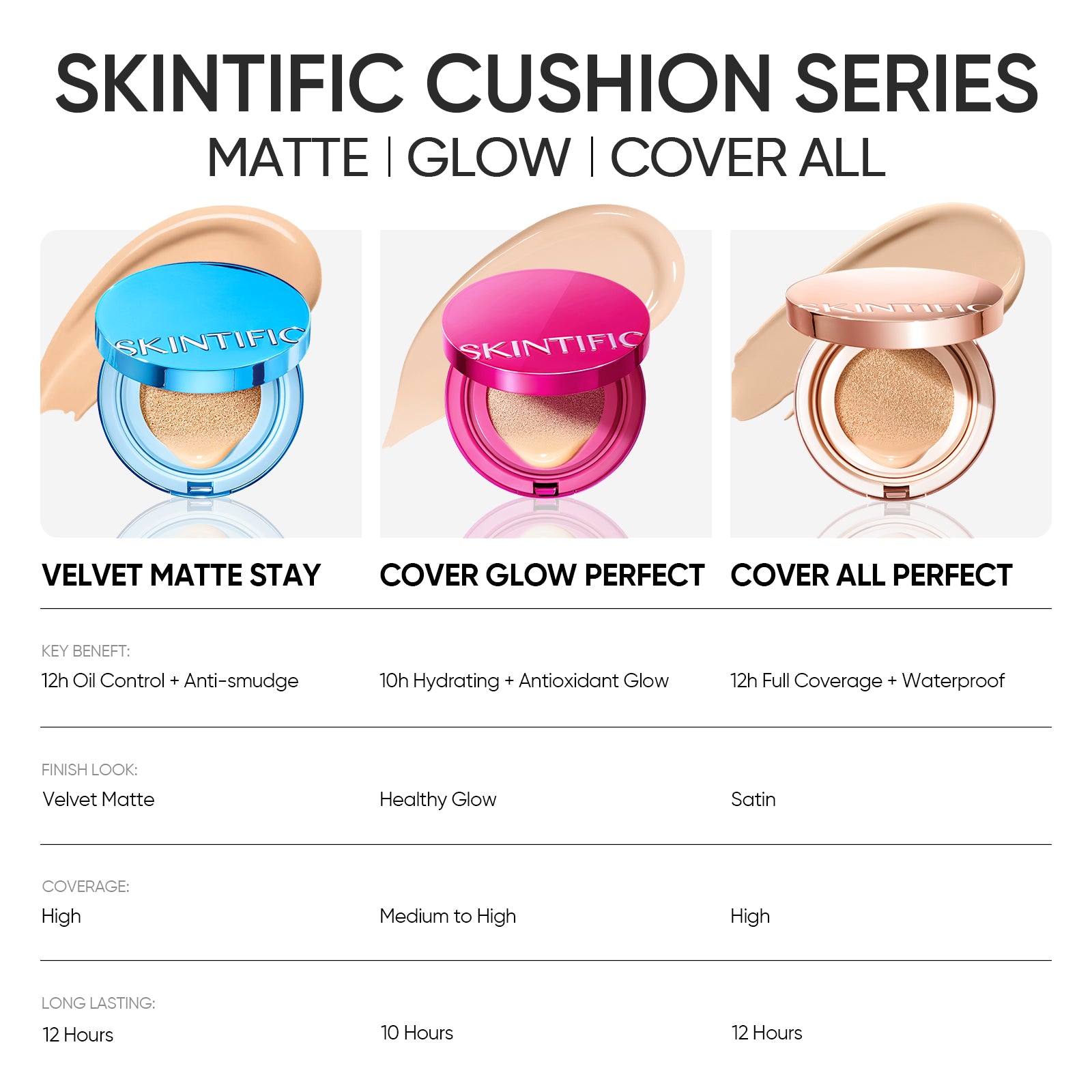 [JEFFREE STAR APPROVED] Cover Glow Perfect Cushion