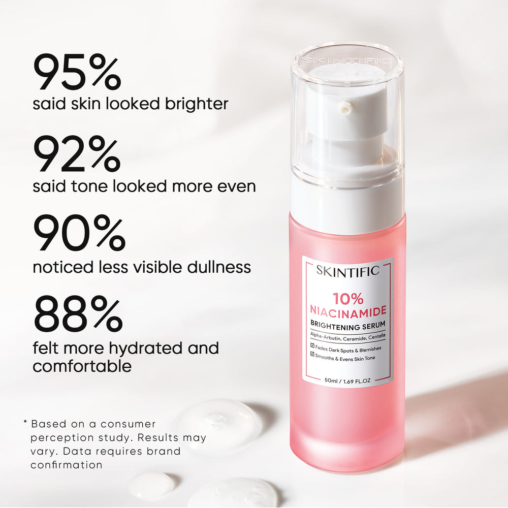 Niacinamide Glow Reset & Brightening Care Set 3pcs