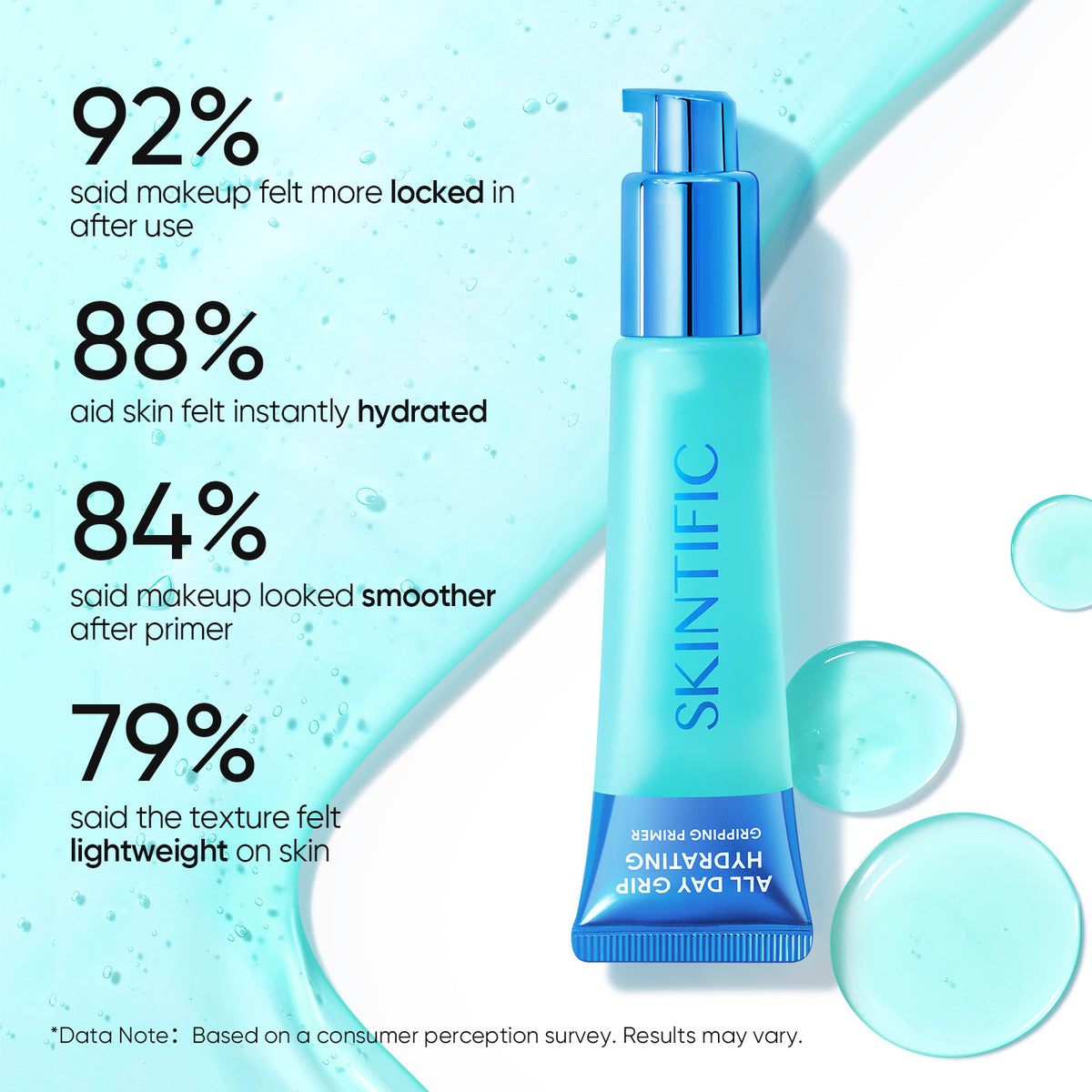 All Day Grip Hydrating Gripping Primer