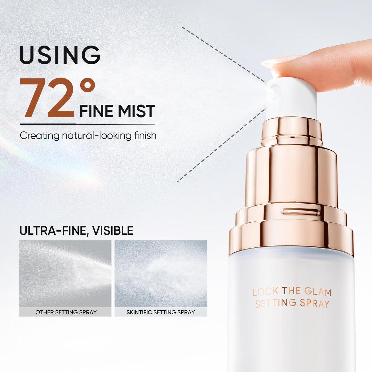 Powder Foundation & Setting Spray Makeup Set