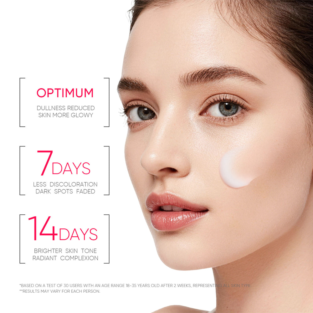 Daily Niacinamide Brightening Glow System Set
