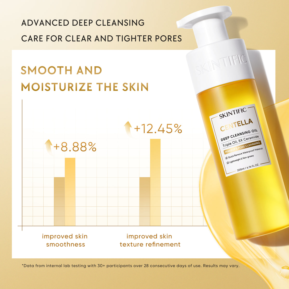 Centella Deep Cleansing Oil Makeup Remover