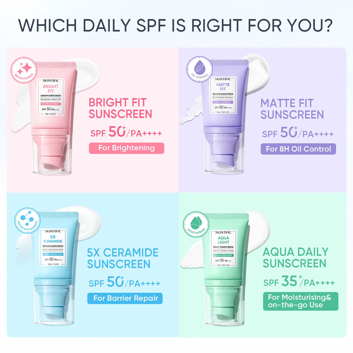 Sérum Protector Solar con 5X Ceramidas SPF 50+ PA++++