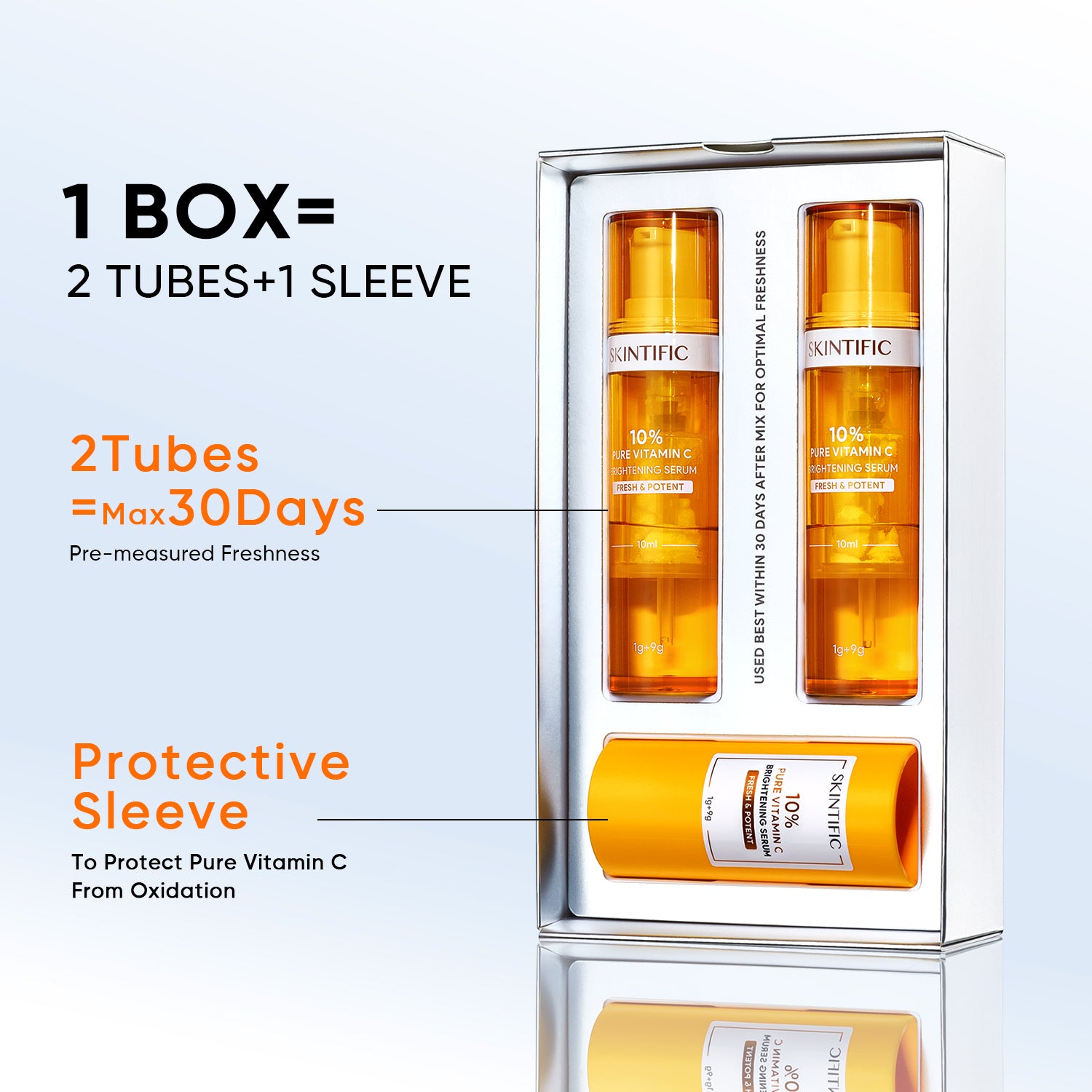 Vitamin C Brightening Serum & Moisturizer Set
